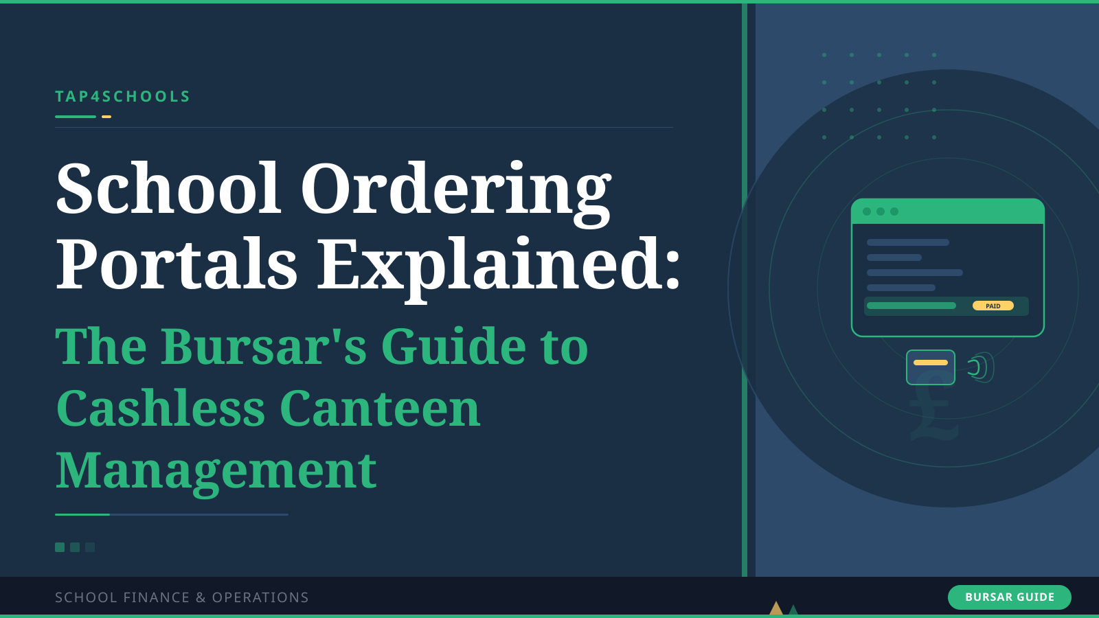 School Ordering Portals Explained: The Bursar's Guide to Cashless Canteen Management