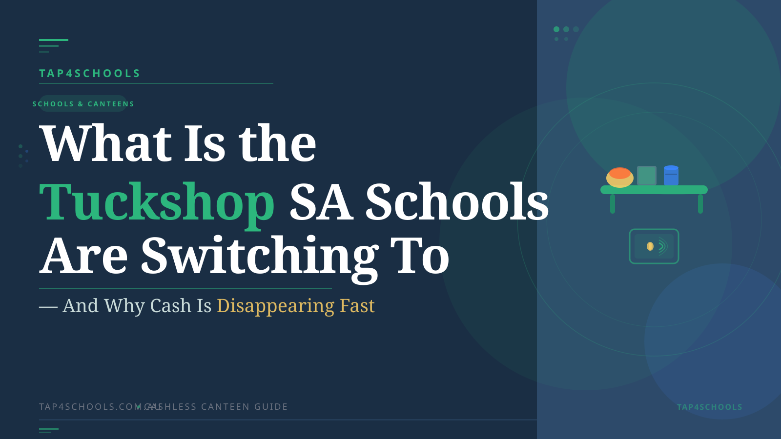 What Is the Tuckshop SA Schools Are Switching To — And Why Cash Is Disappearing Fast